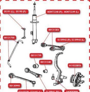 Фото 4 - Сайлентблок важеля TEDGUM 00131739