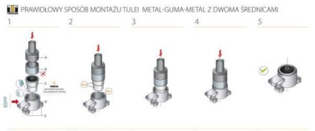 Фото 4 - Сайлентблок рычага TEDGUM 00229733