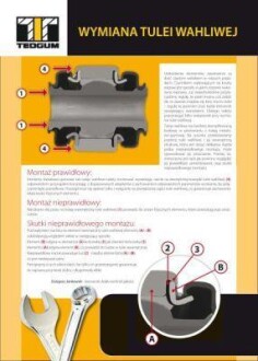 Фото 2 - Сайлентблок важеля TEDGUM 00504702