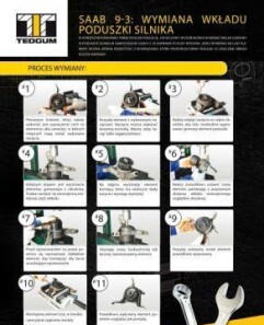 Фото 2 - Подушка двигателя TEDGUM 00614322