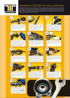 Фото 3 - Підшипник карданного валу TEDGUM 00720029