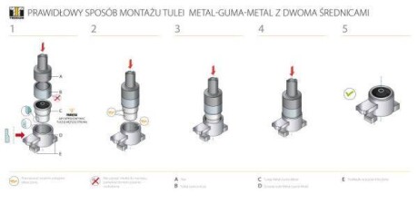 Фото 5 - Сайлентблок рычага TEDGUM 01140852