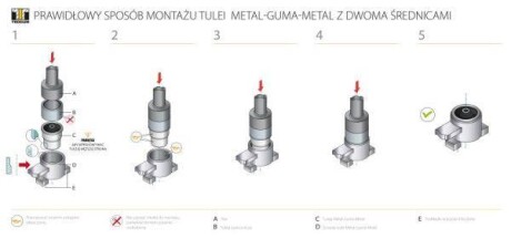 Сайлентблок заднього важеля - TEDGUM TED41043