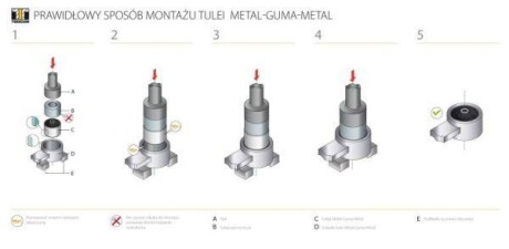 Сайлентблок рульової рейки - ((4420035060, 4420035061)) TEDGUM TED56962