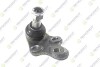 Фото TEKNOROT T-106