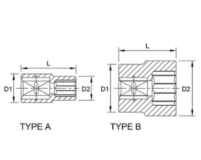 Автозапчастина Toptul BAEB1623 - зображення 1