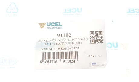 Фото 2 - Пильовик ШРКШ UC-EL 91102