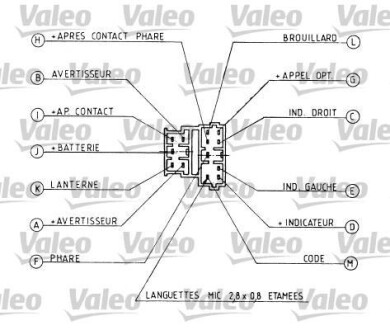 Фото 2 - Подрулевой переключатель Valeo 251162
