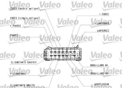 Фото 4 - Подрулевой переключатель Valeo 251438