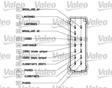 Фото 4 - Подрулевой переключатель Valeo 251568