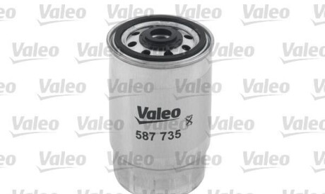 Фото 2 - Топливный фильтр Valeo 587735
