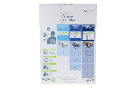 Фото 5 - Фільтр салону Valeo 715538