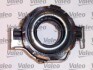 Комплект сцепления - ((5894887, 71713016, 71729182, 71735935)) Valeo 801942 (фото 2)