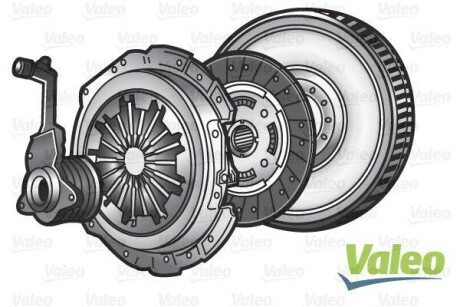 Комплект зчеплення - ((7701472256, 7701473536, 7701476546)) Valeo 845015