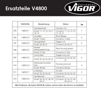 Фото 2 - Автозапчастина VIGOR V4800