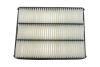 Фільтр повітряний Toyota Land Cruiser 100 4.7 98-07 FILTERS - (1780107010, 1780150040, 1780130040) WIX WA9626 (фото 3)