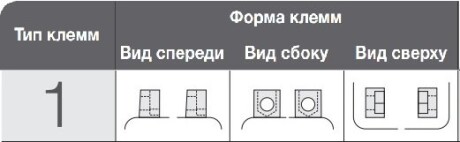 Фото 3 - Автомобільний акумулятор YUASA YTX16-BS-1 (YTX16BS1)